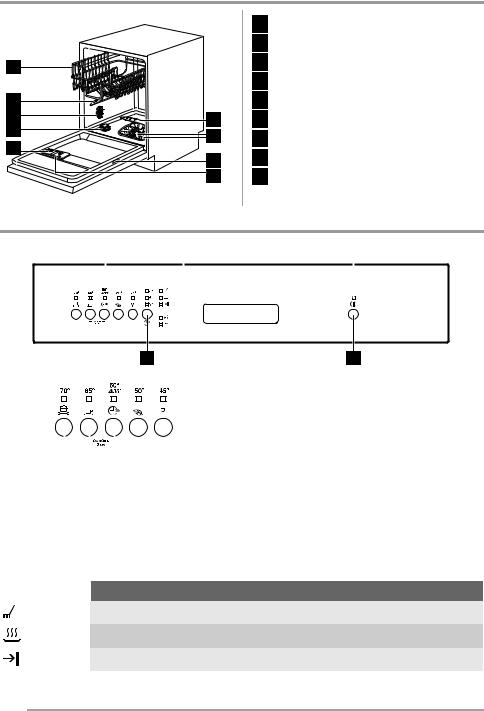 FAURE FDI14001XA User Manual