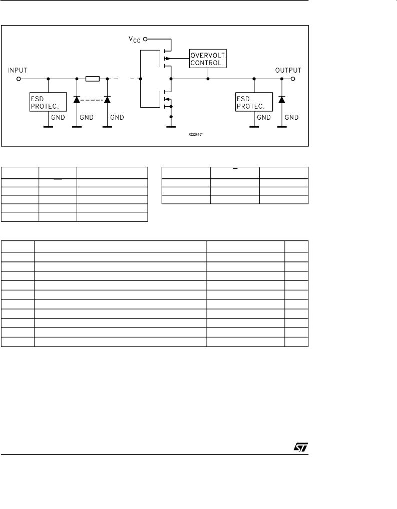 ST 74LX1G125 User Manual