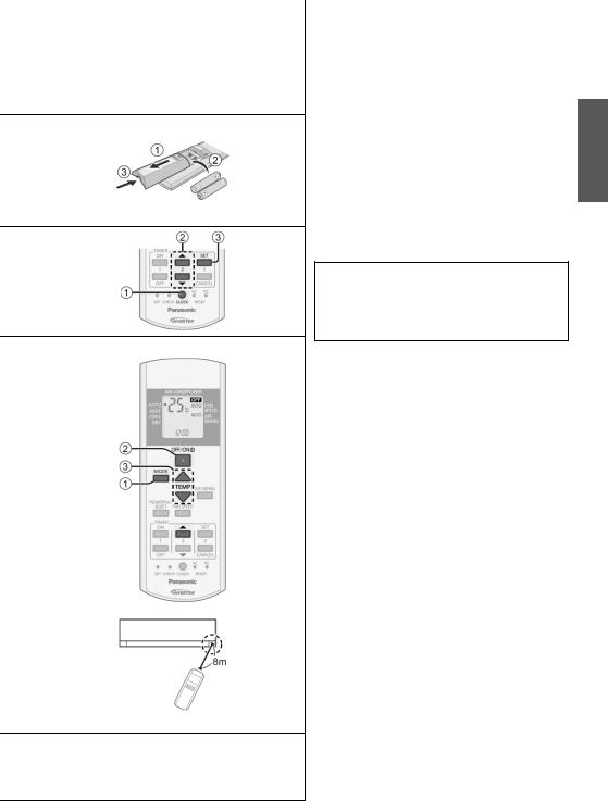 Panasonic CUUE9RKE, CUUE12RKE, CSPE12RKE, CSUE9RKE, CUPE12RKE User Manual