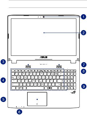 Asus GL552VX, G552VX, G552VW, ZX50VX, FZ50VW User’s Manual