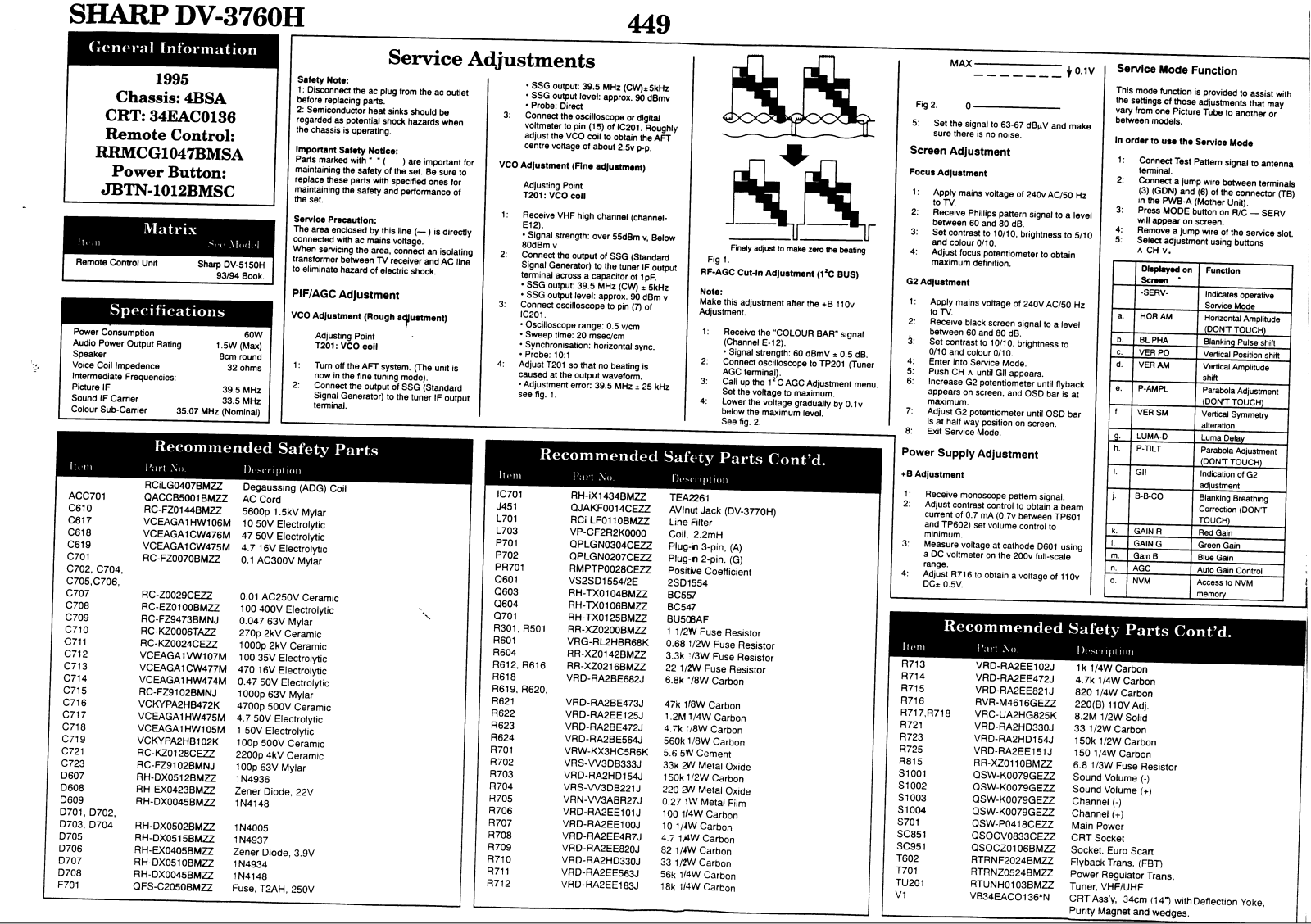 SHARP DV-3760H Service Manual