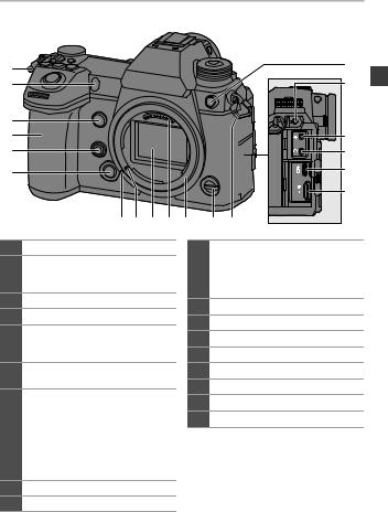 Panasonic DC-S1EE-K User Manual