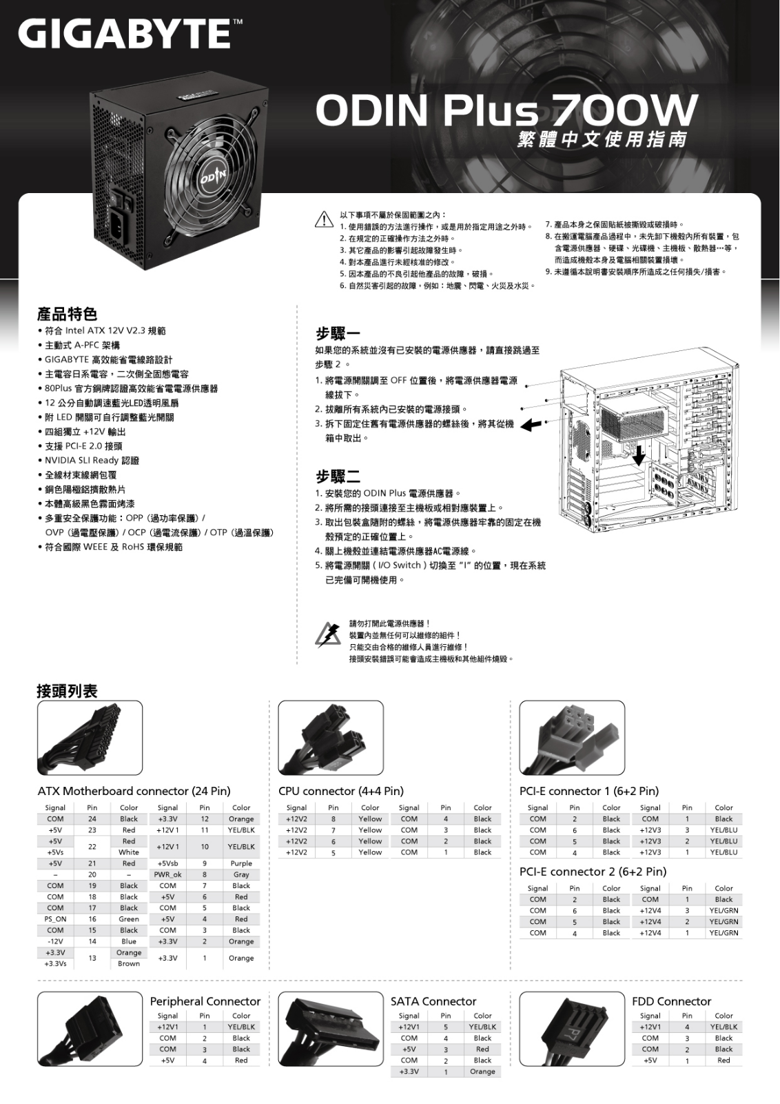 Gigabyte ODIN PLUS 700W User Manual