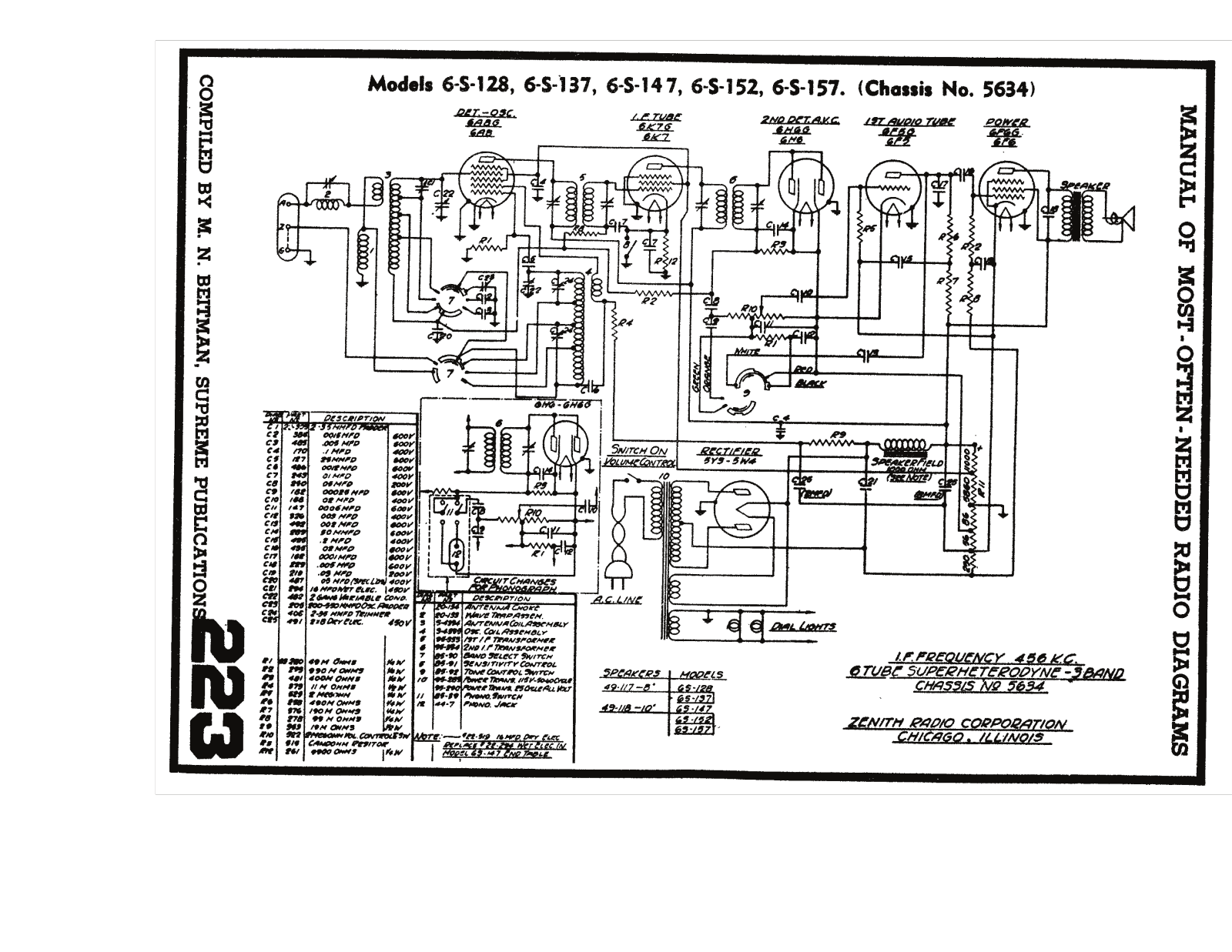 Zenith 5694 schematic