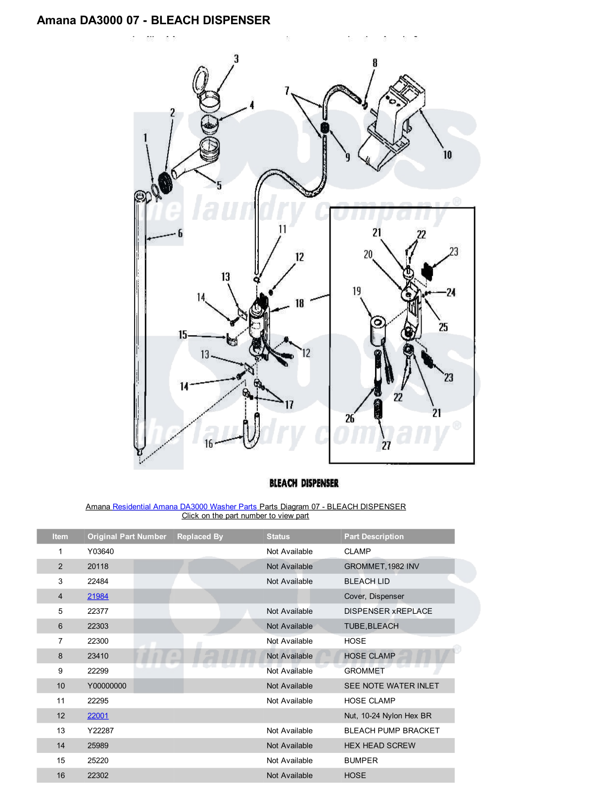 Amana DA3000 Parts Diagram