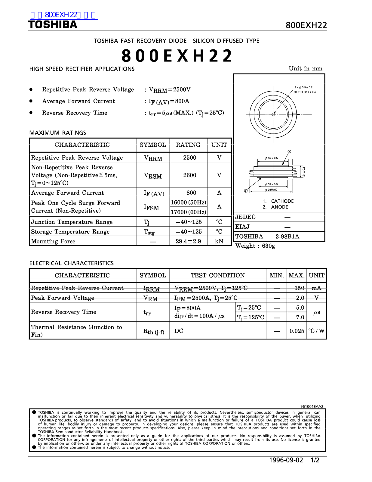 EXTECH 392065 User Guide