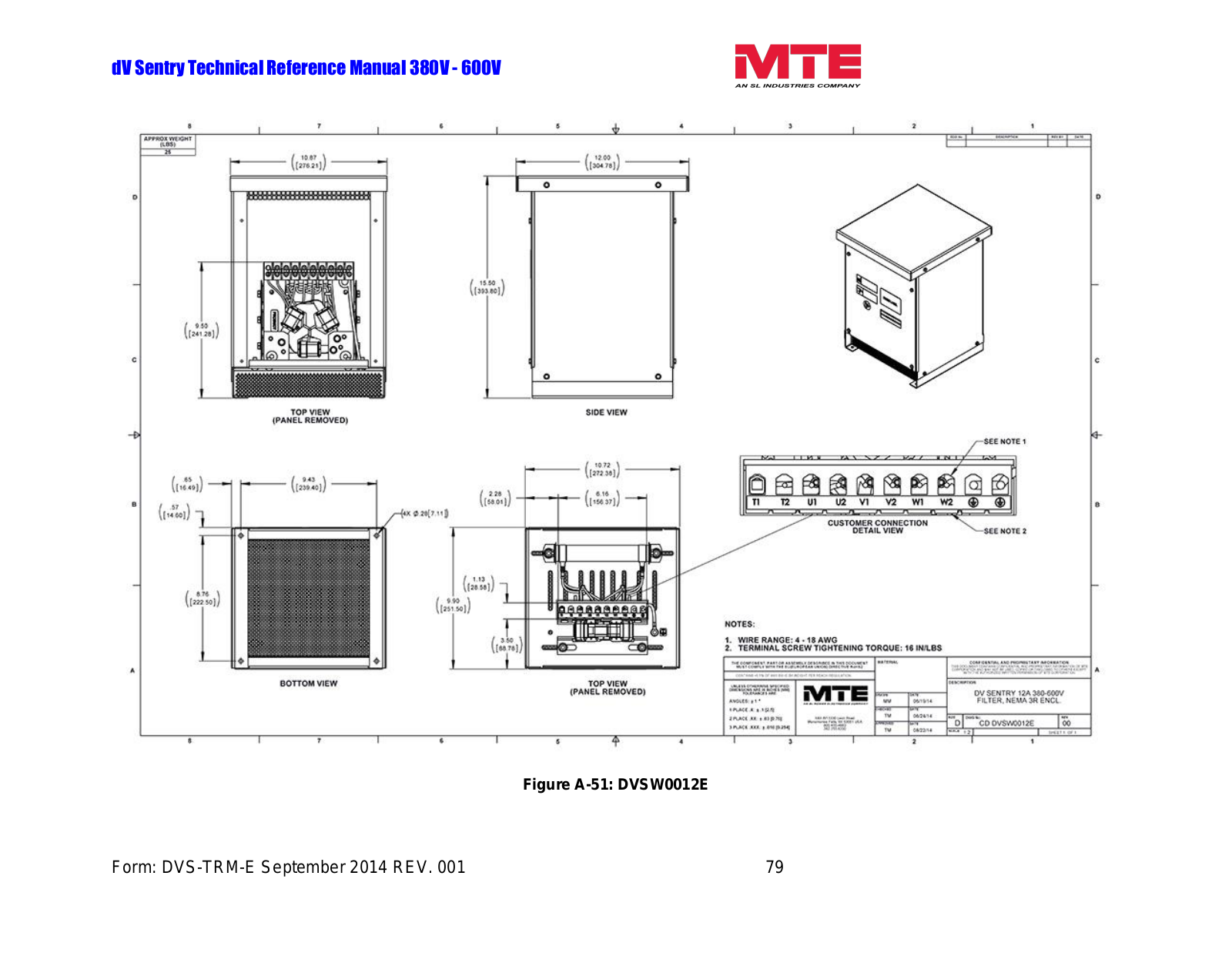 MTE DVSW0012E Technical Reference Manual