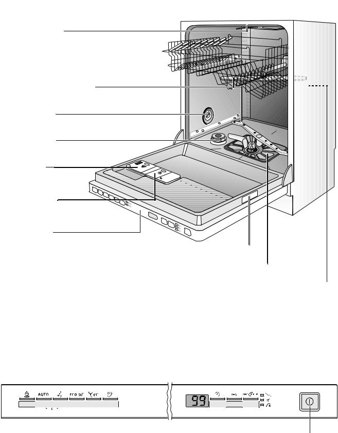 AEG ESL6270 User Manual