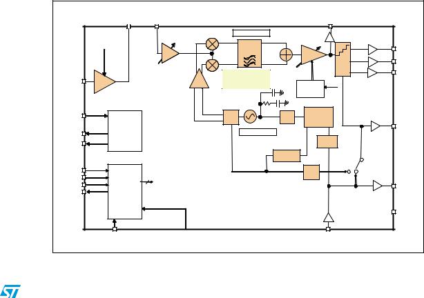 ST STA5630 User Manual