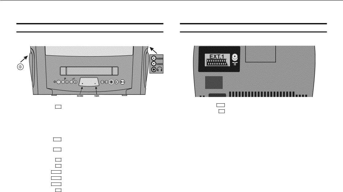 Philips 14PV320/01 User Manual