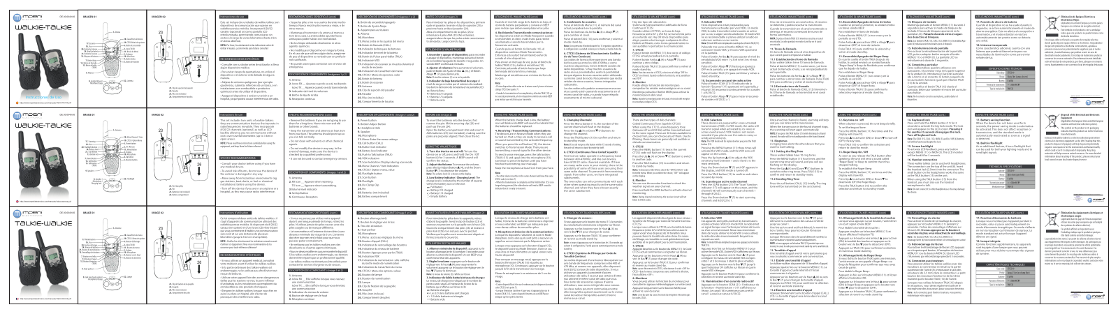 imperii Walkie Talkie User Manual