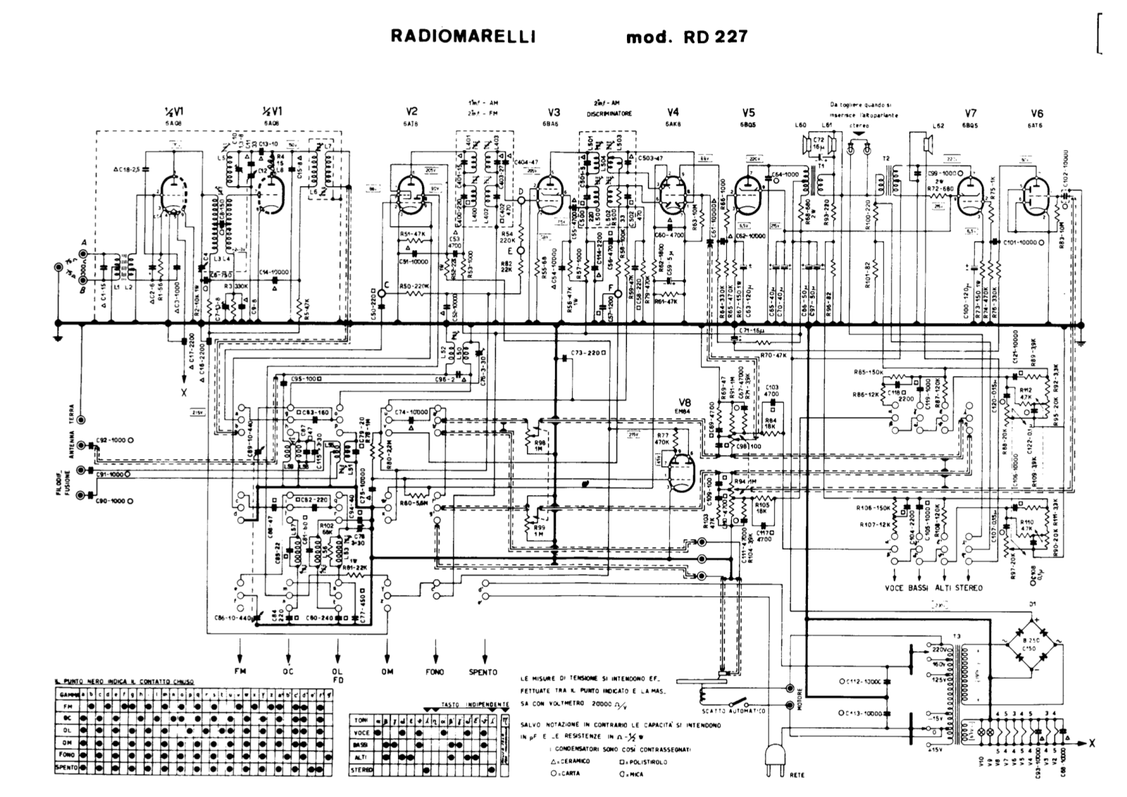 Radiomarelli rd227 schematic