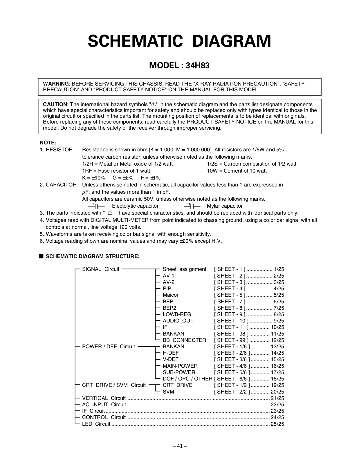 Toshiba 34H83 SCHEMATIC DIAGRAM