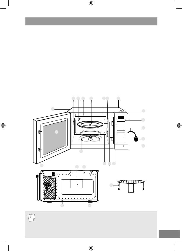 Panasonic NN-GT47KM User Manual