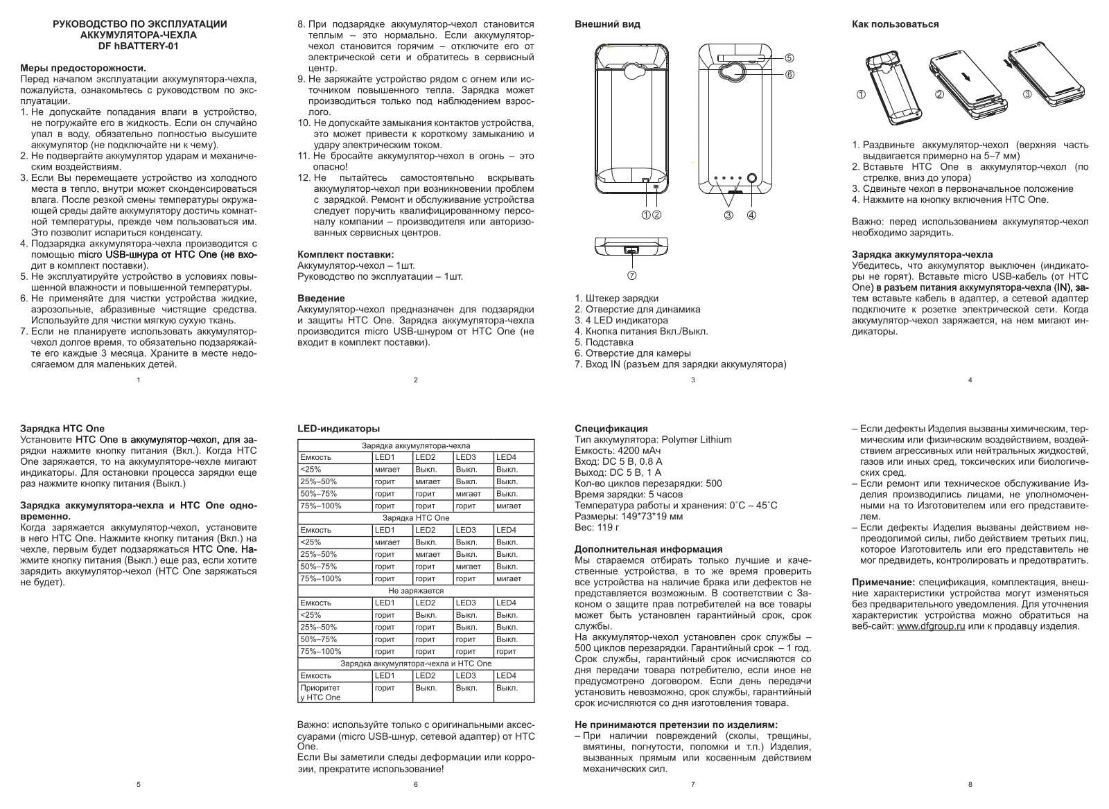 HTC One DF User Manual