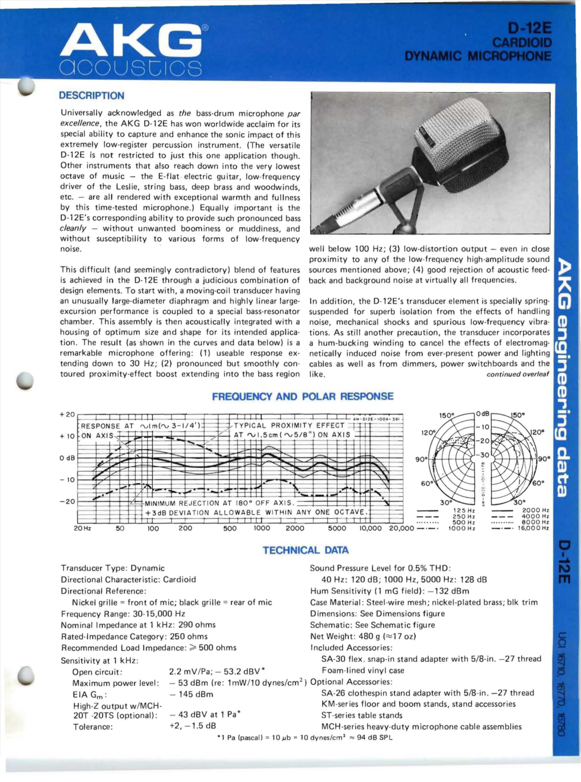 Akg D-12E brochure - ManualMachine.com