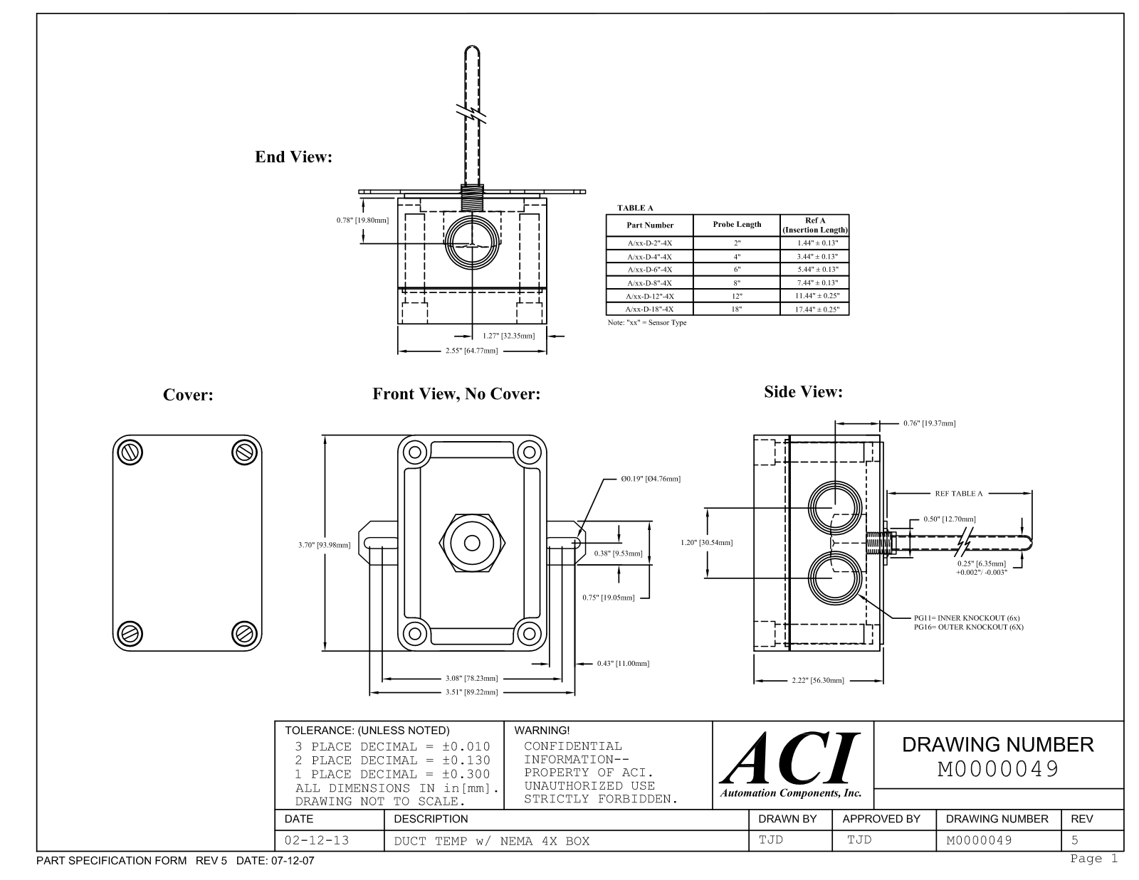 ACI-Automation Components A/XX-D-2