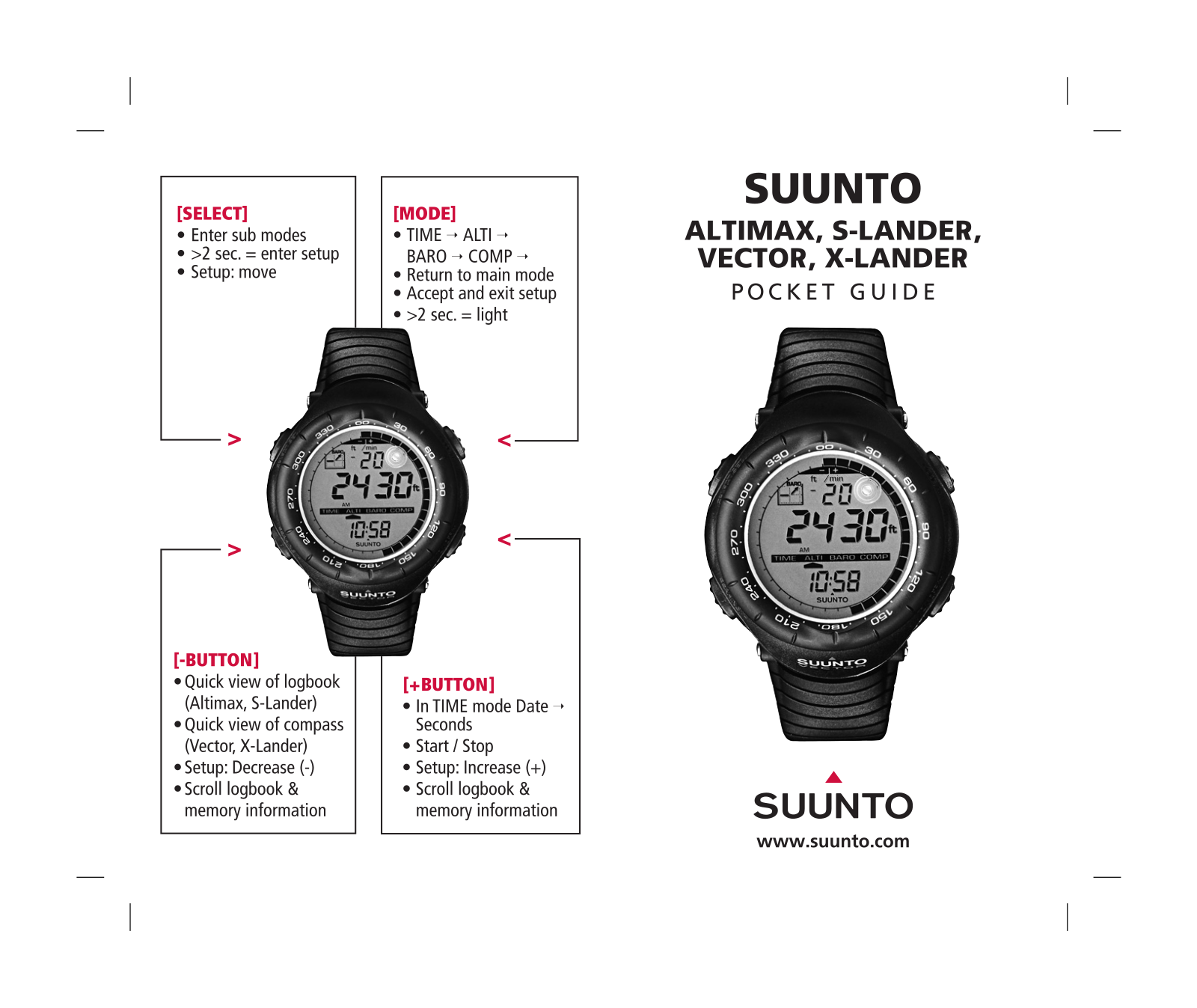 Suunto Altimax Pocket Guide