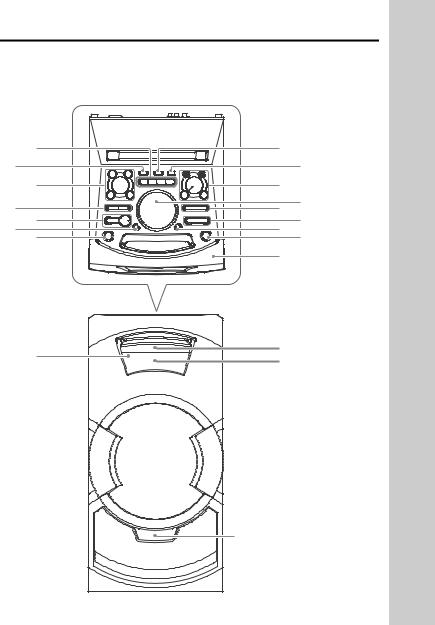 Sony MHC-GT3 User Manual