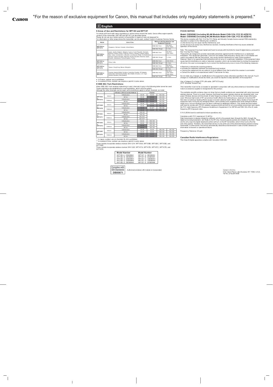 Canon 214, 215 User Manual