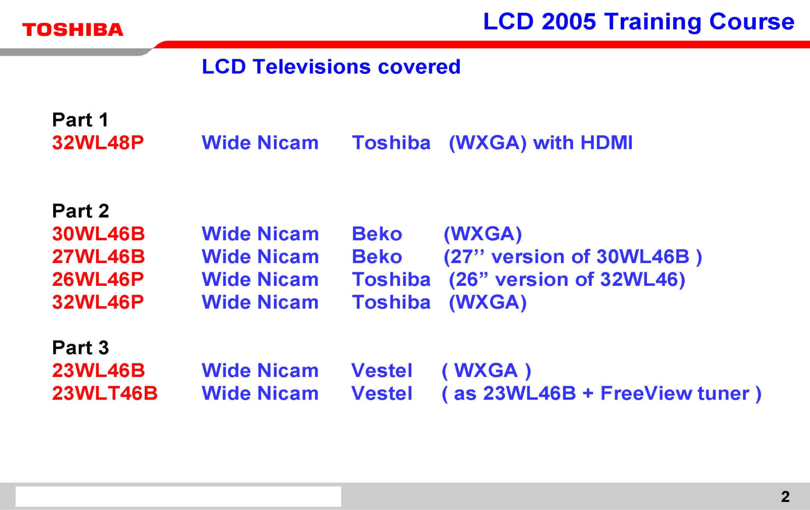 Toshiba 32WL48P Schematic