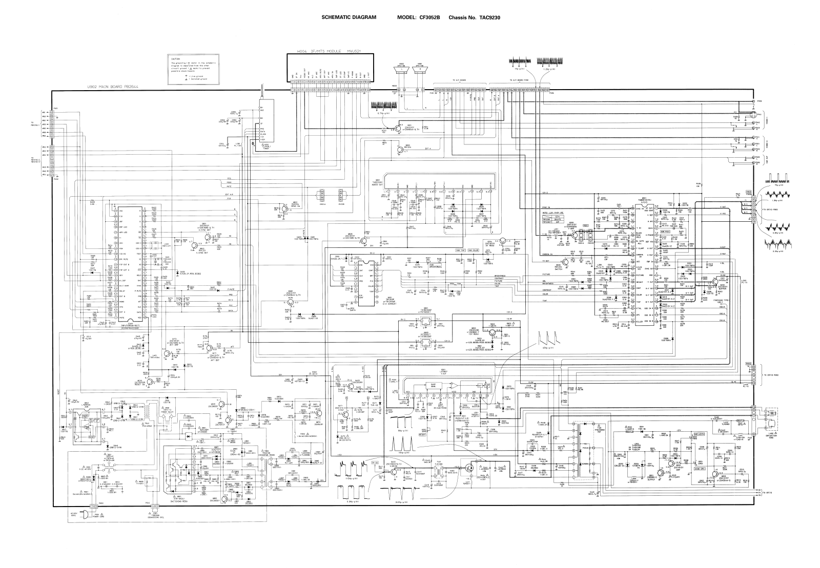 Toshiba cf3052b Service Manual