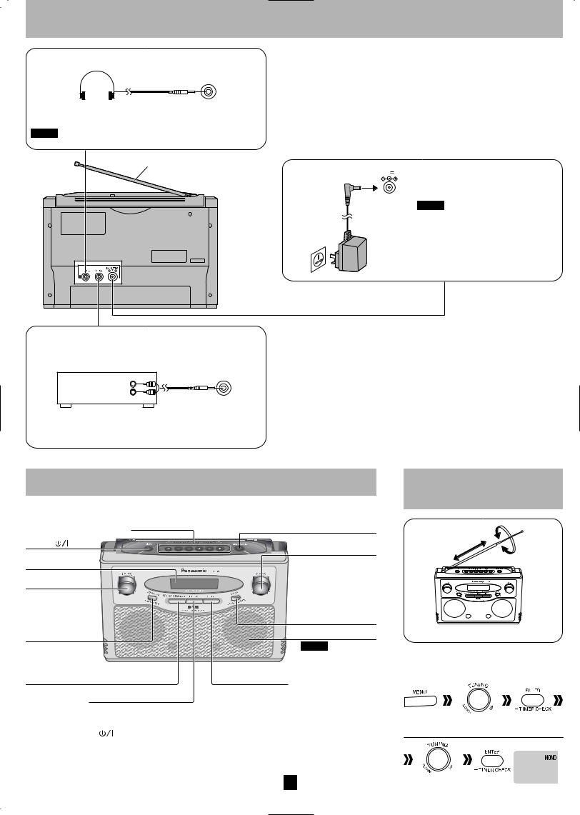 Panasonic RF-D3 User Manual