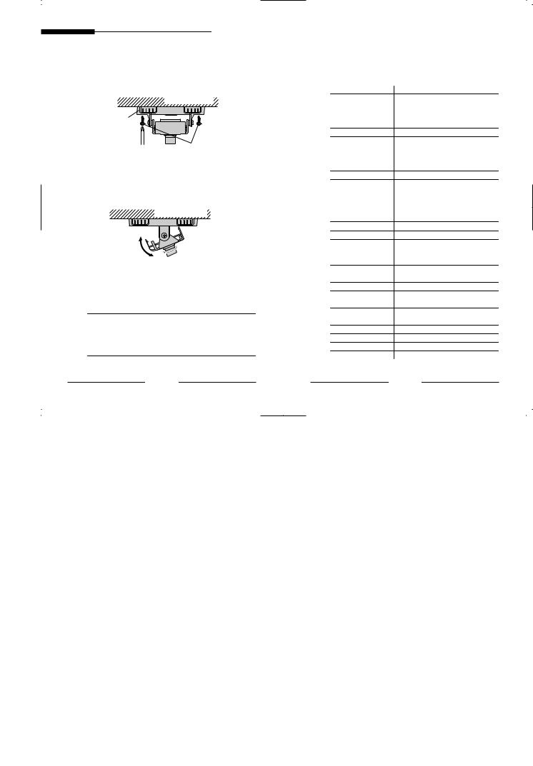 Samsung SCC-521P User Manual