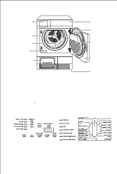 AEG-Electrolux T59800 User Manual