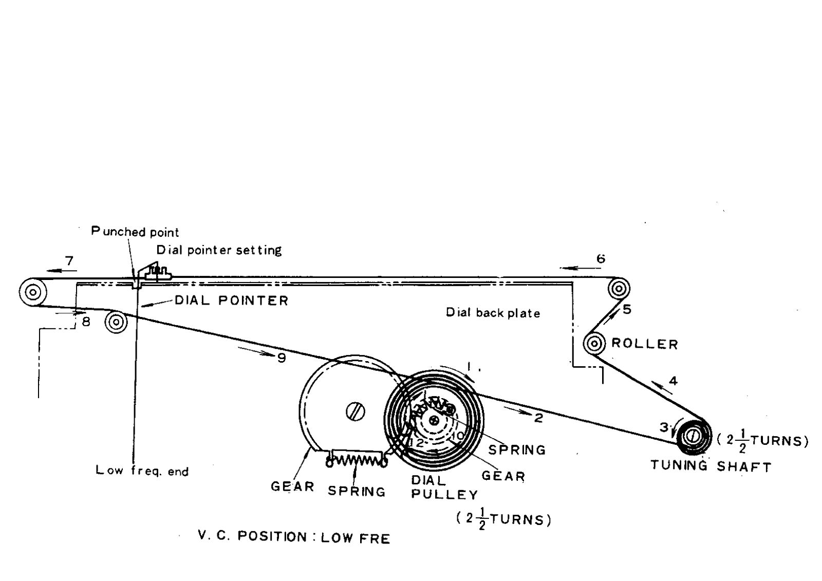 Hitachi KH-3000 Schematic