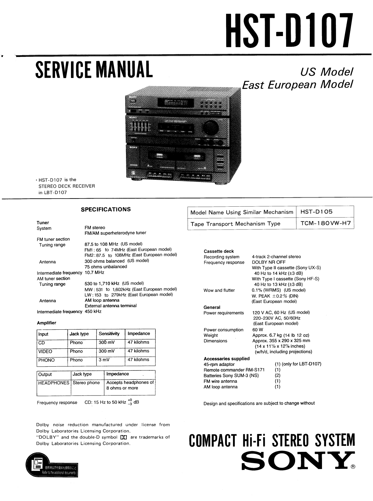 Sony HSTD-107 Service manual