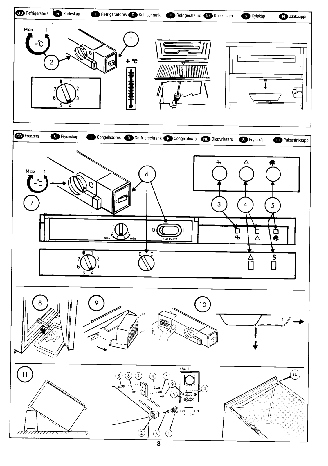 AEG TF320G User Manual