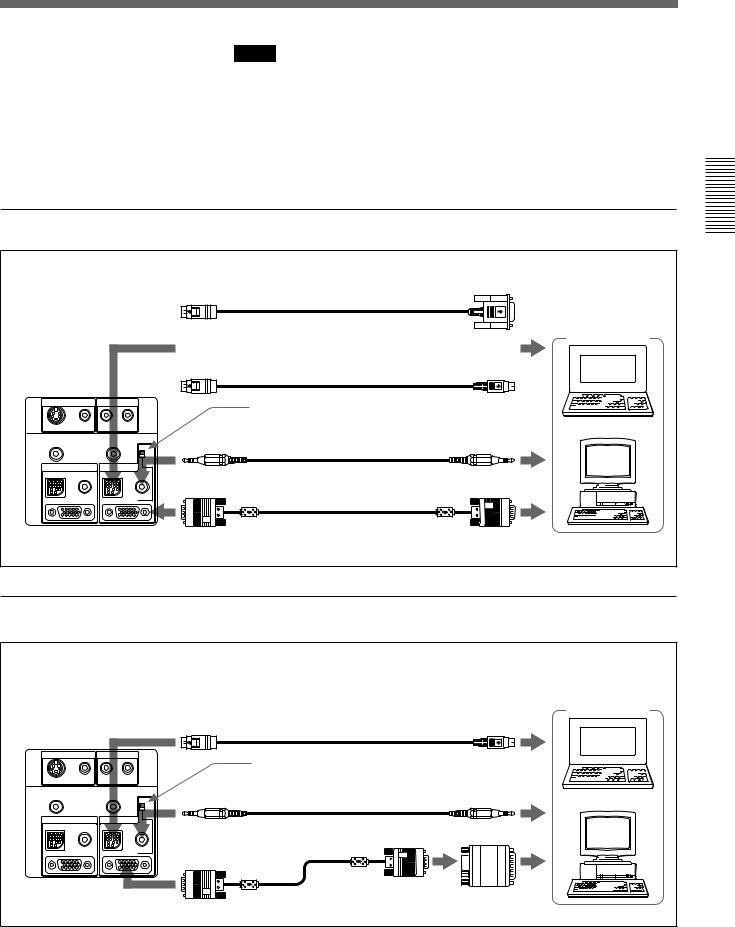 Sony VPL-S900E, VPL-S900M Operating Instruction