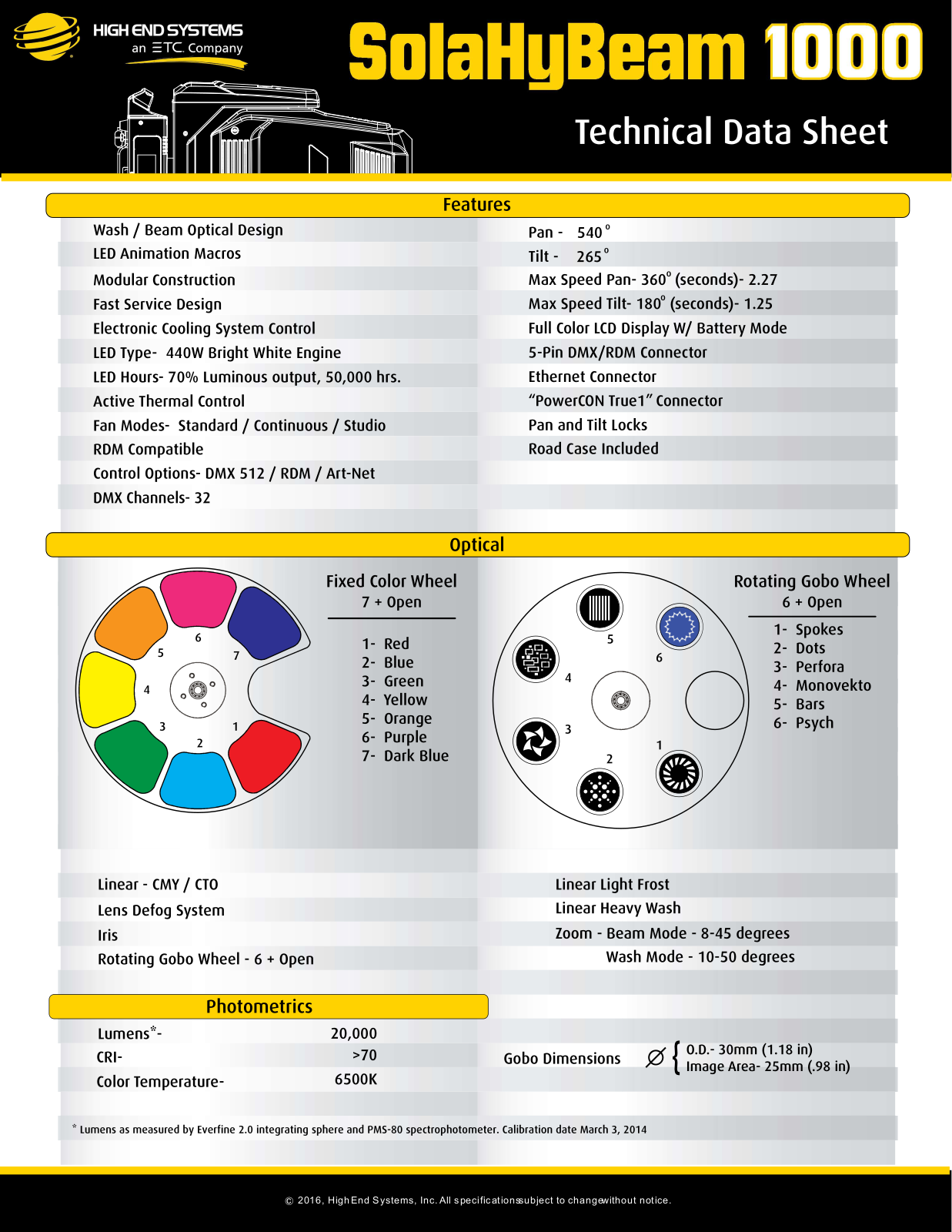 High End Systems SolaHyBeam 1000 Data Sheet