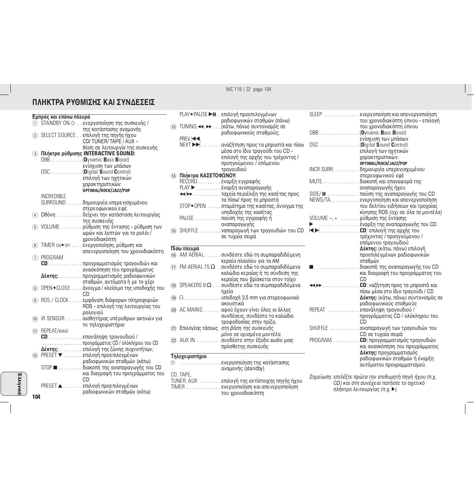 Philips MC118/22 User Manual