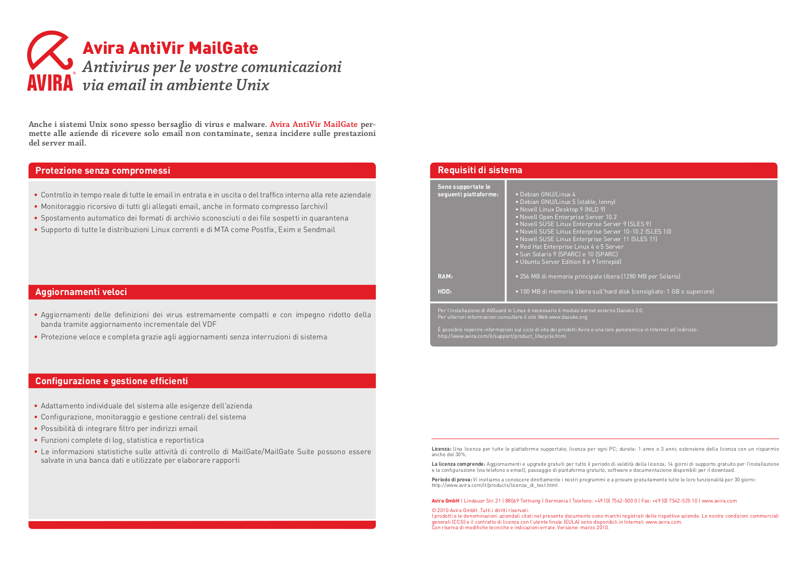 Avira ANTIVIR MAILGATE User Manual