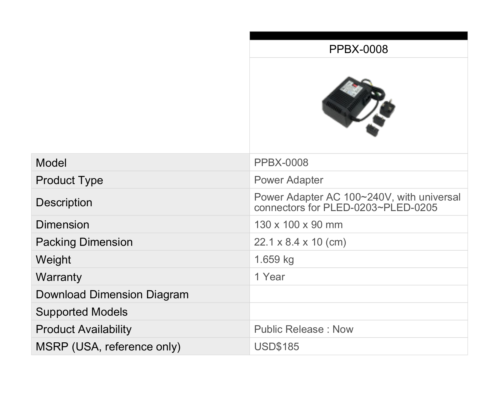 ACTi PPBX-0008 Specsheet