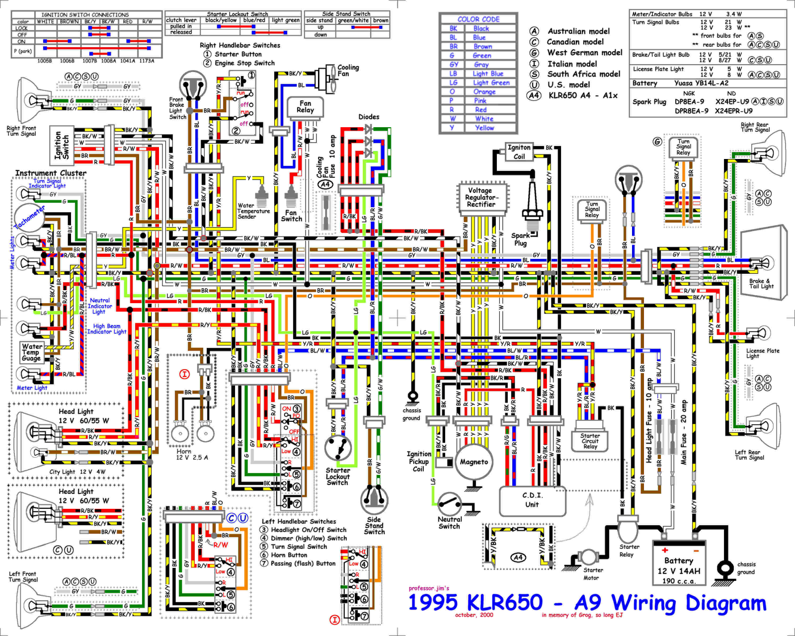 Chevrolet 1974 monte schematic