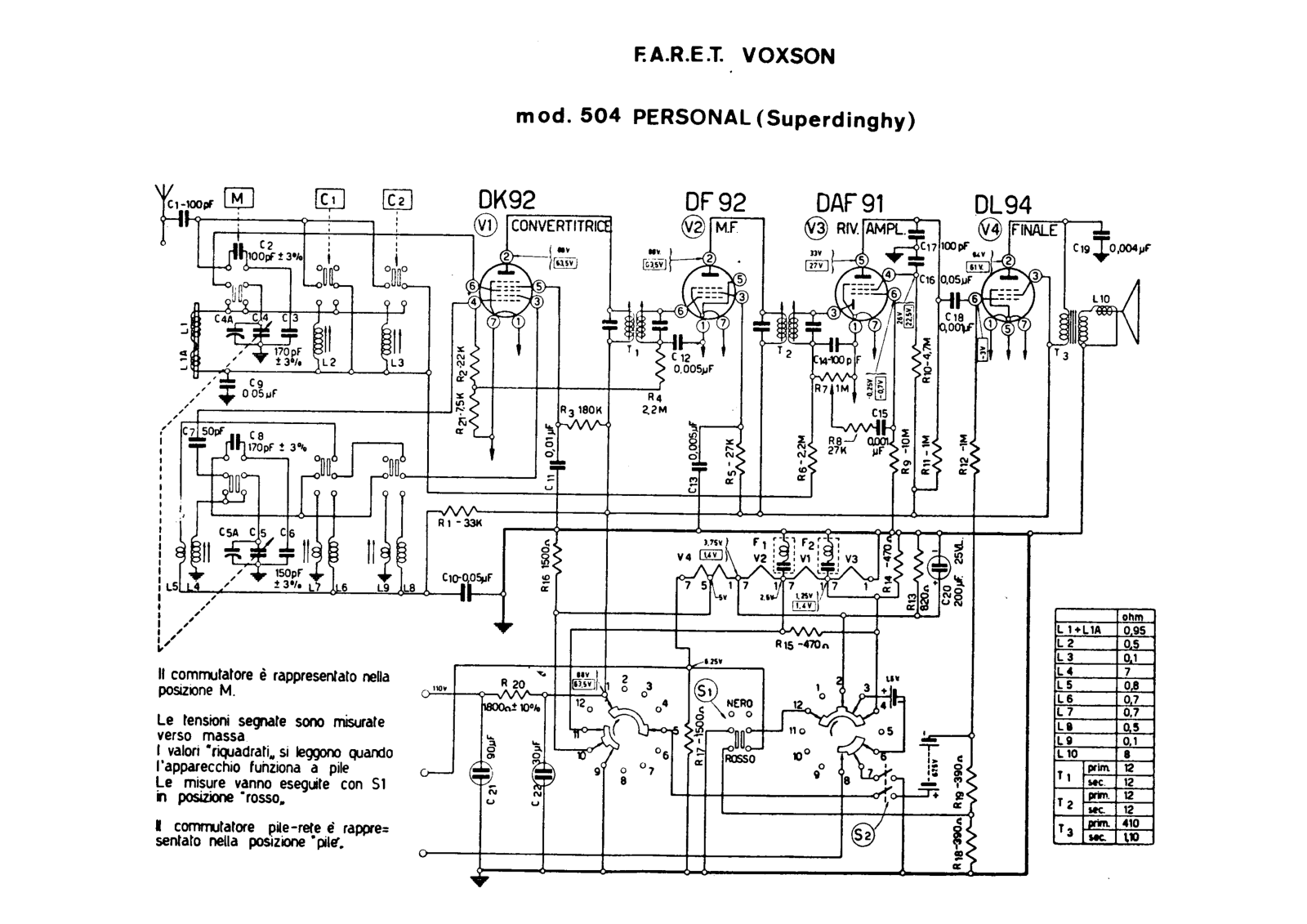 Voxson 504 schematic