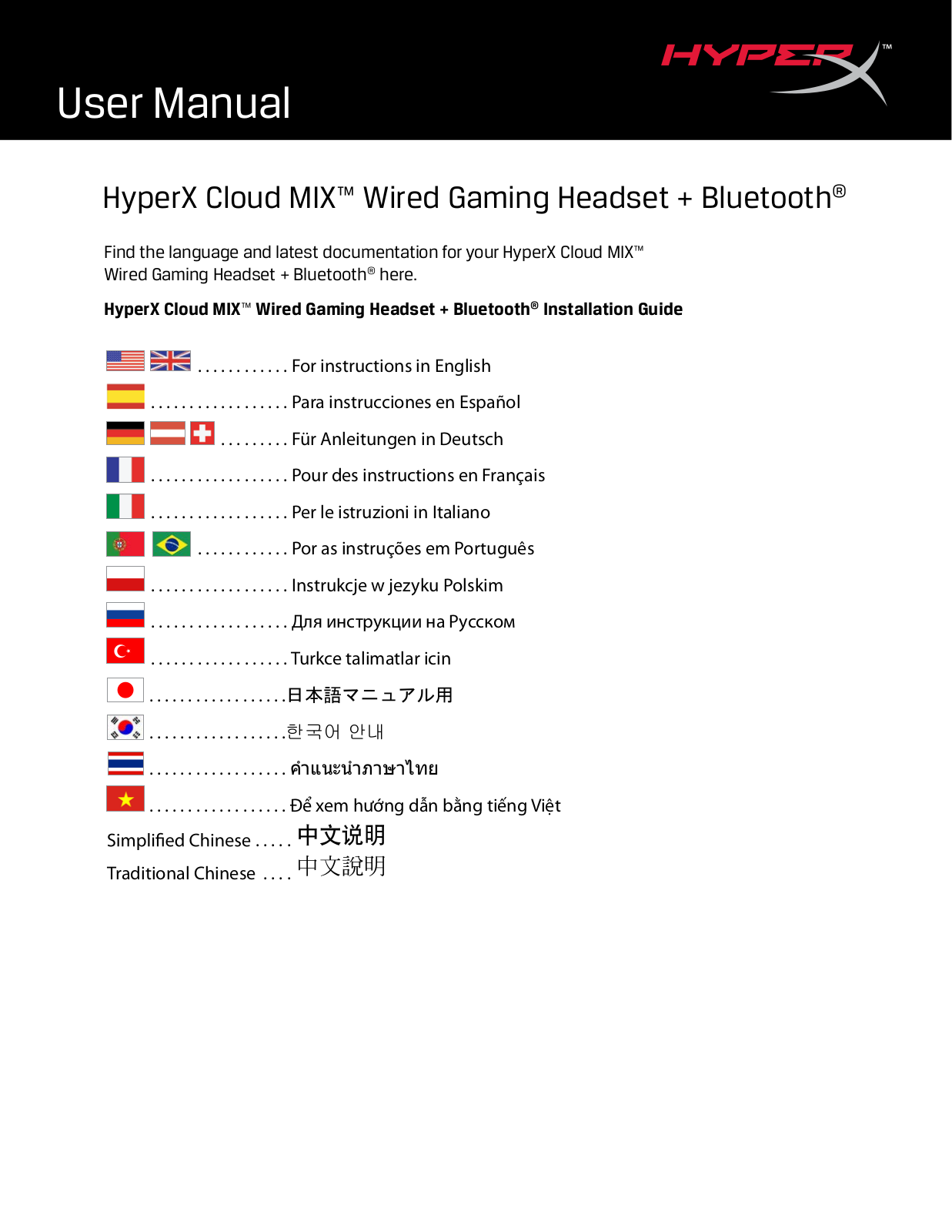 HyperX Cloud MIX Bluetooth User Manual