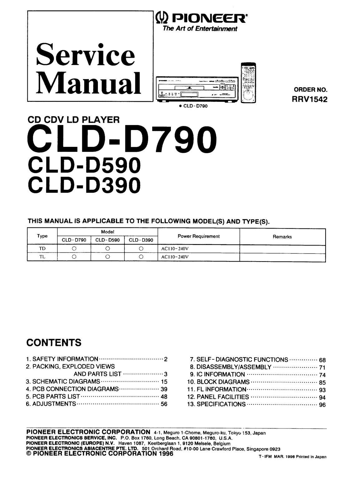 Pioneer CLD-D390 Service manual