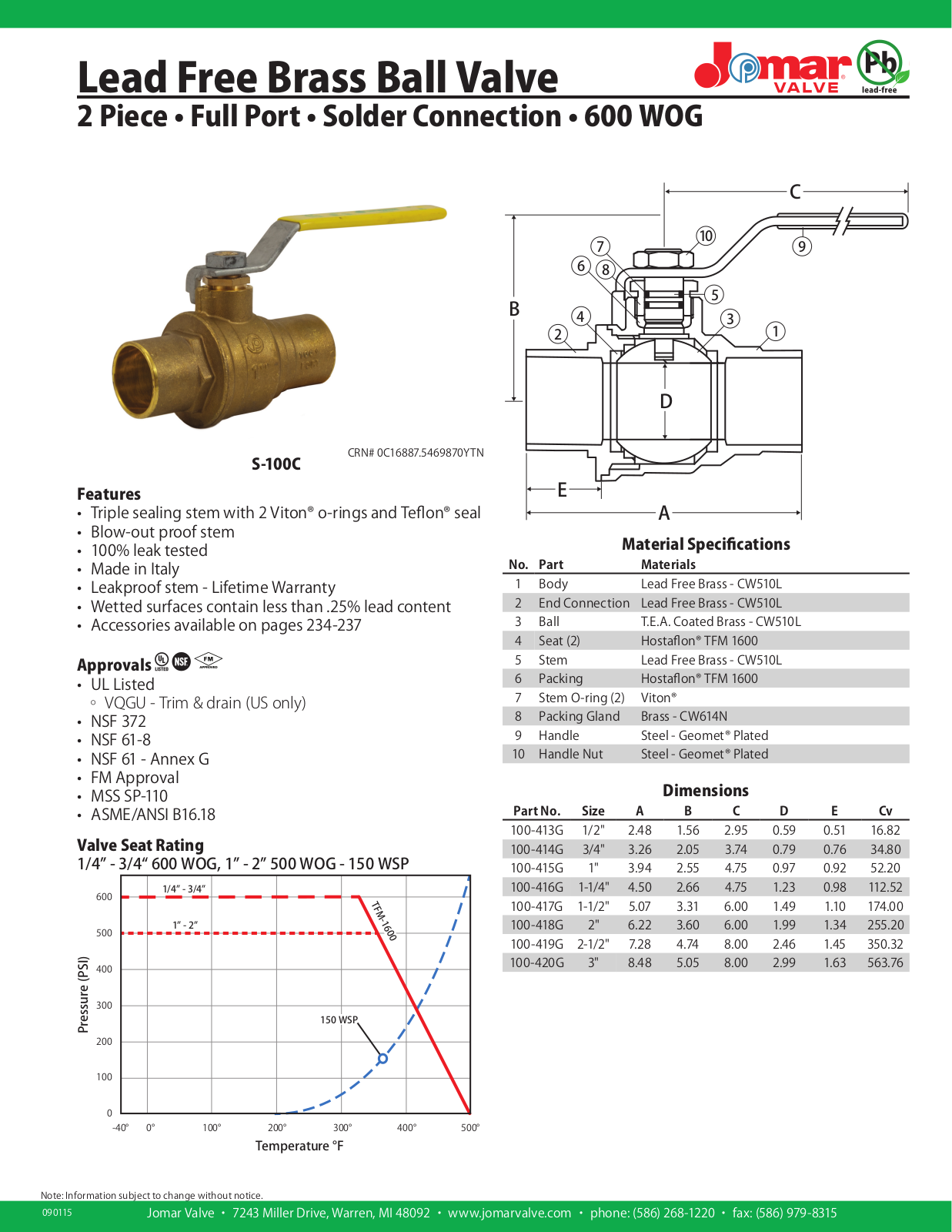 Jomar S-100C User Manual