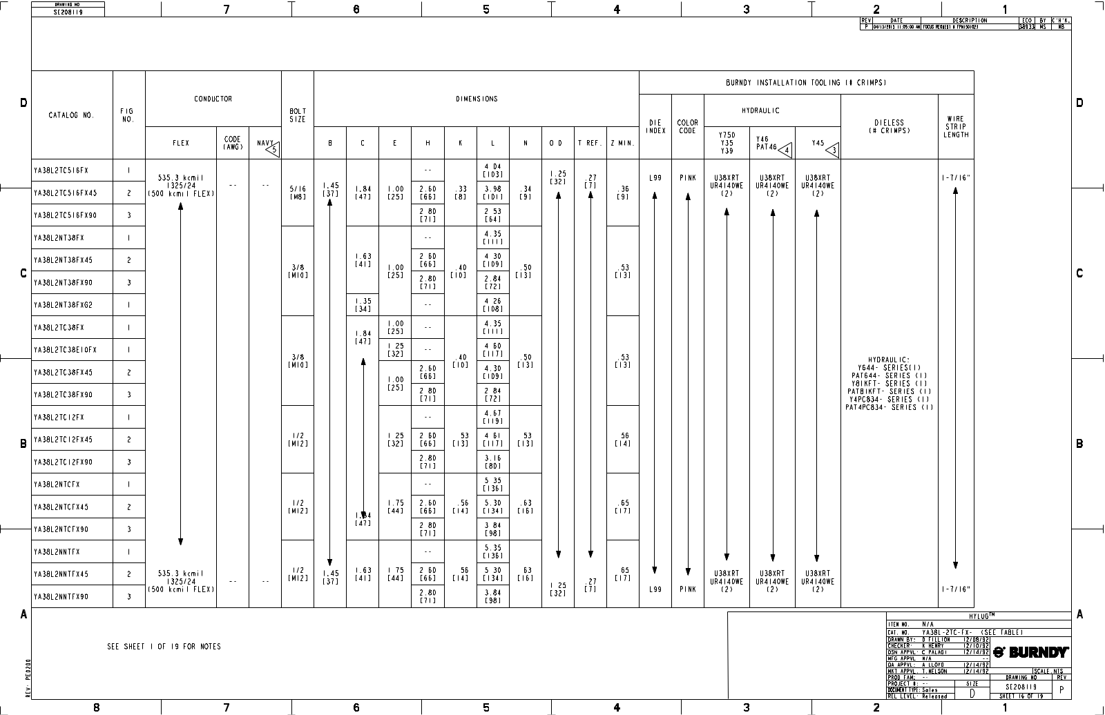 Burndy YA38L2NTCFX Data Sheet - ManualMachine.com