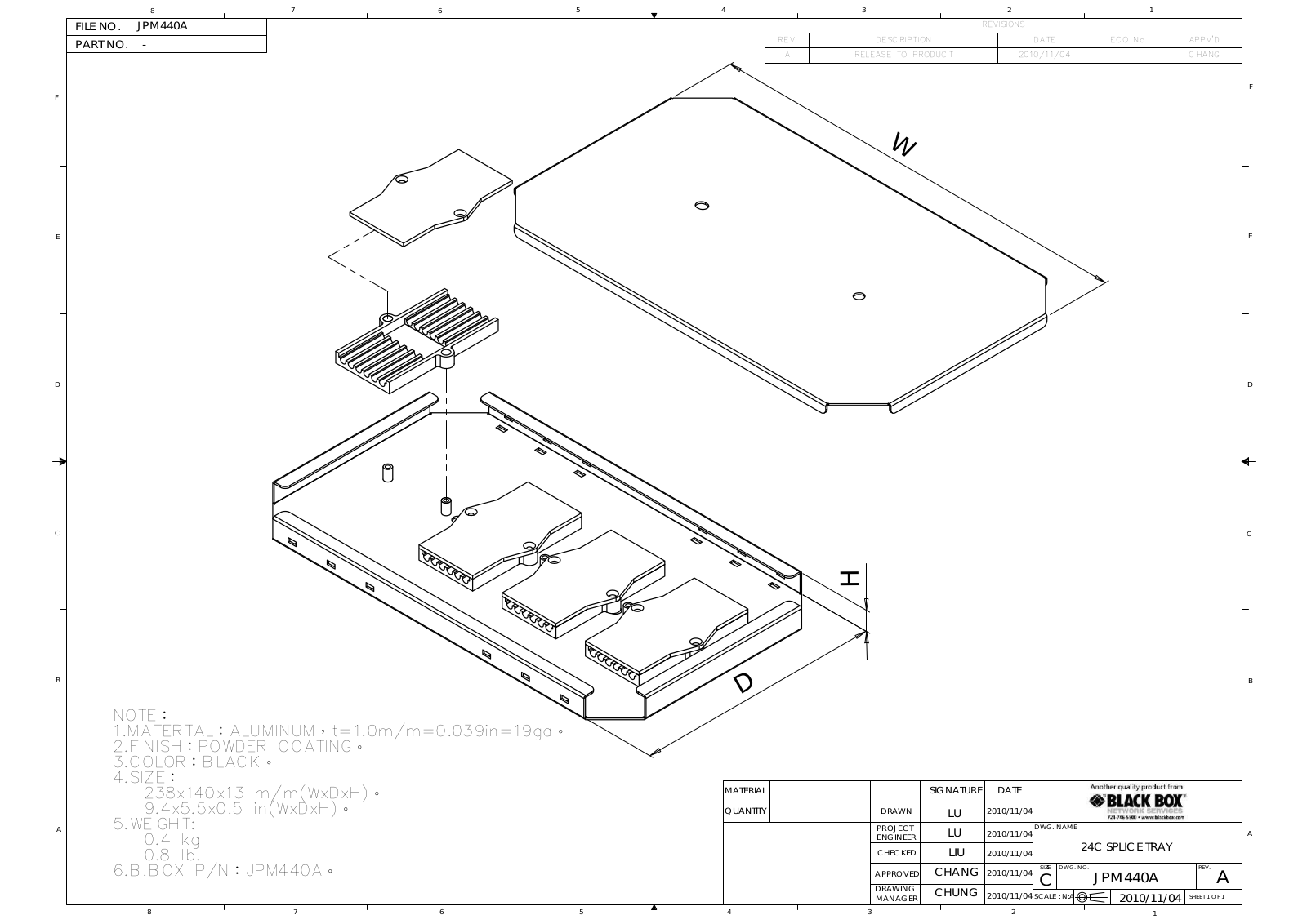 Black Box JPM440A User guide - ManualMachine.com