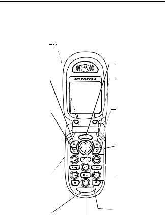 Motorola V290 User Manual