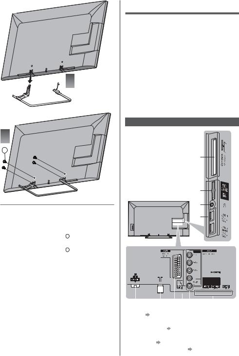 Panasonic TX55AX630E, TX48AX630E Operating Instructions