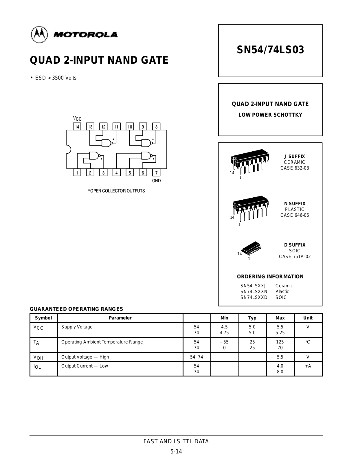 Motorola SN54LS03J, SN74LS03D, SN74LS03N Datasheet