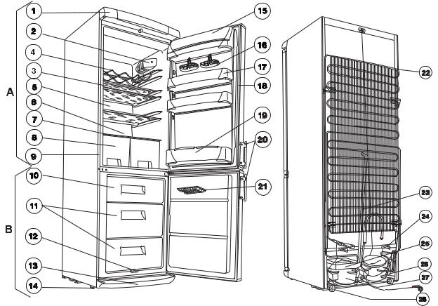 AEG ERB8452 User Manual