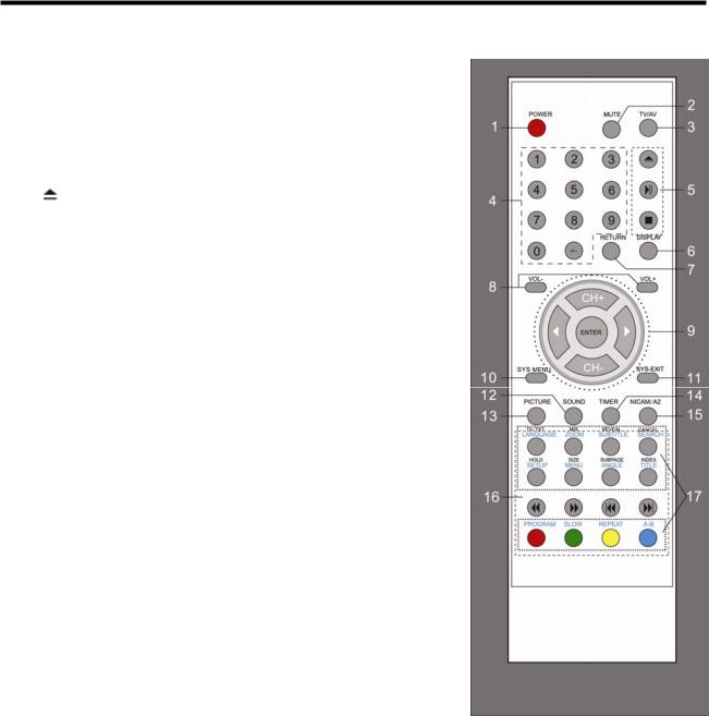 Denver TFD-2616 Instruction Manual