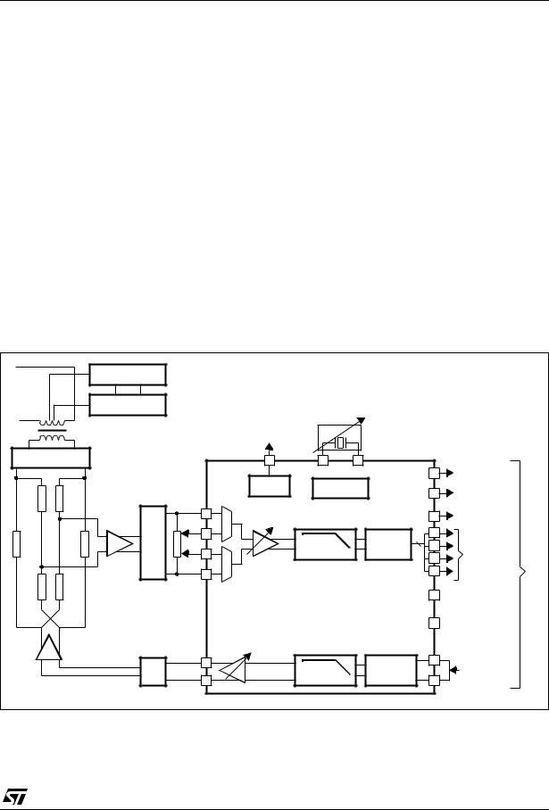 ST ST70134, ST70134A User Manual